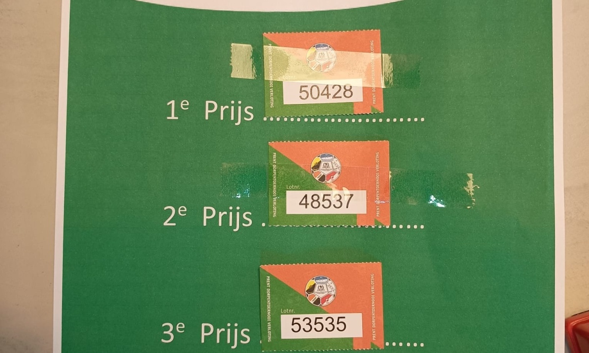 Uitslag verloting FC Hollandscheveld 15 augustus.